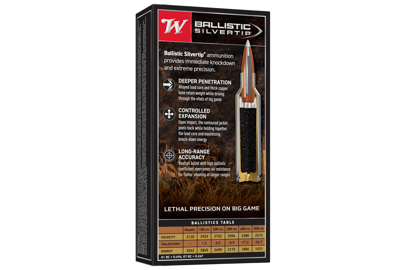 Winchester 270 WSM 150 Grain Ballistic Silvertip 20/Box